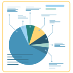 Reports & Integration